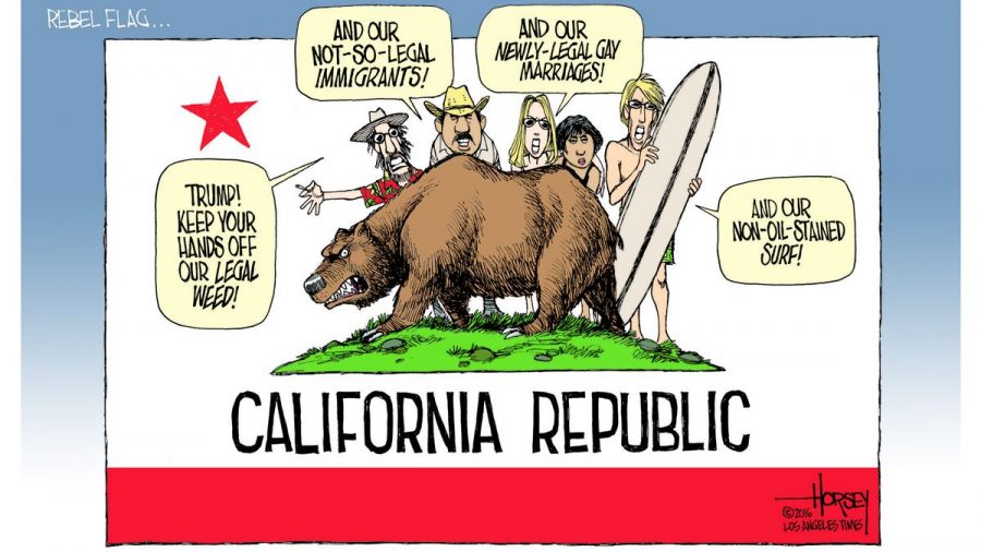 California Conservatives Voting with Their Feet