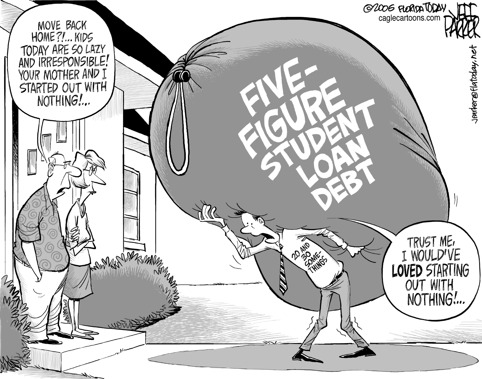Do the Millennial’s Care about the Debt?