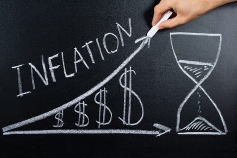 Inflation isn’t Transitory this time